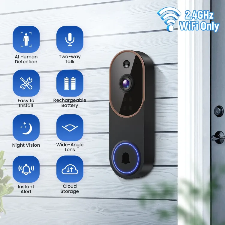 PeaceCam Wireless Doorbell Camera